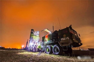 漢和報道紅旗9防空導彈再次中標眼光最高的美國中東盟友